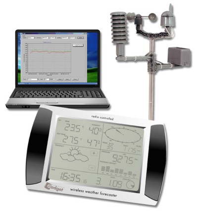 Weather Station Kit