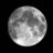Full Moon, Moon at 14 days in cycle